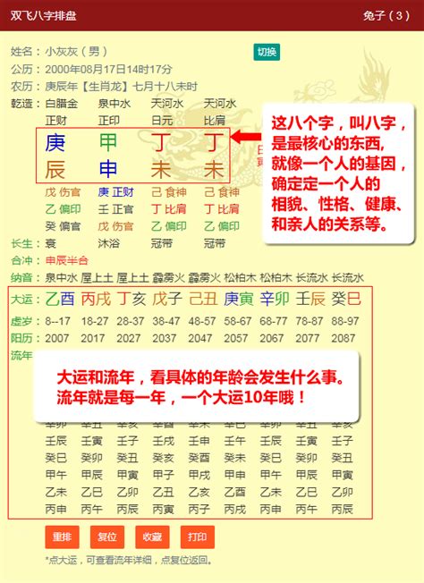 八字排盤